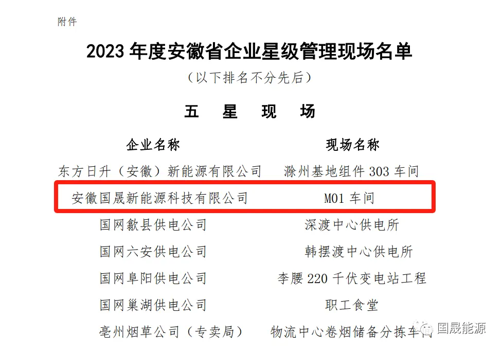 喜报！安徽国晟获评省级“五星现场”殊荣