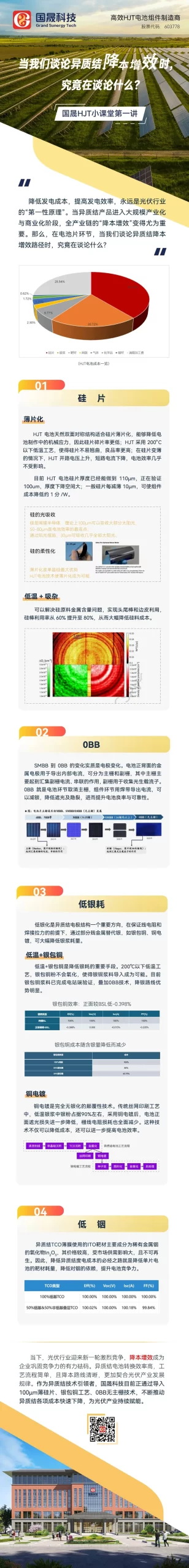 当我们谈论异质结降本增效时，究竟在谈论什么？ 