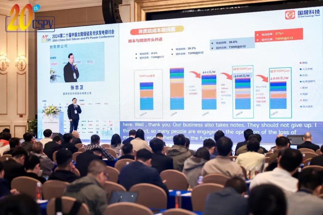 国晟科技首席科学家张忠卫博士：聚焦异质结量产化降本增效关键路径